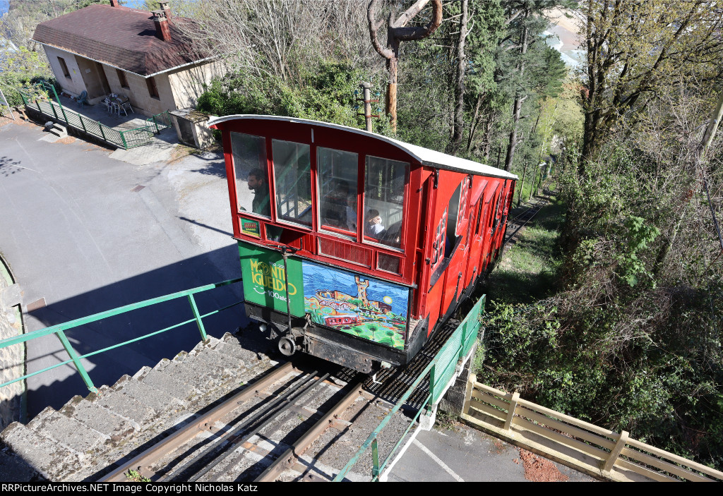 Monte Igueldo Funicular I